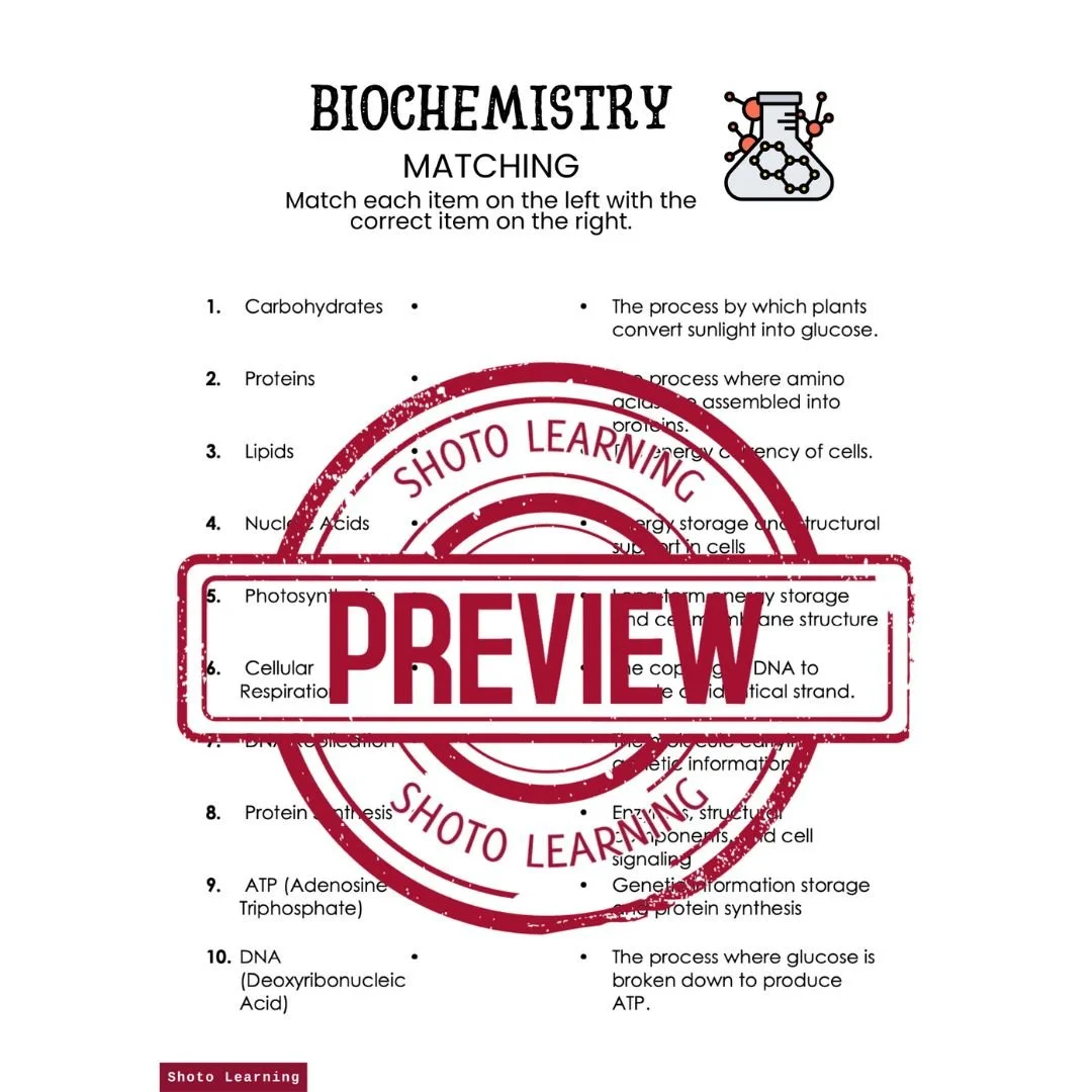 Master Biochemistry: 20 Essential Flashcards for Success Master Biochemistry: 20 Essential Flashcards for Success